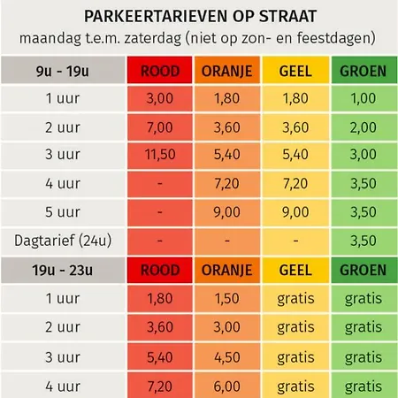 L'atique By Agelandkaai Be With Free Parking Daire